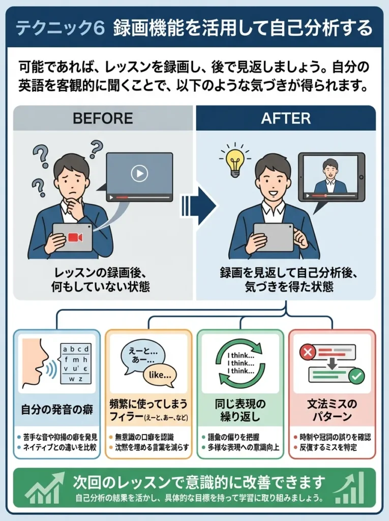 テクニック6 録画機能を活用して自己分析する