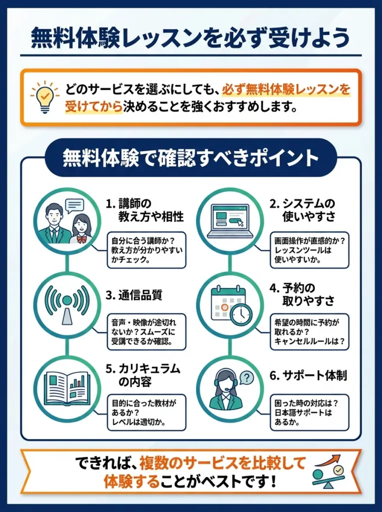 無料体験レッスンを必ず受けよう