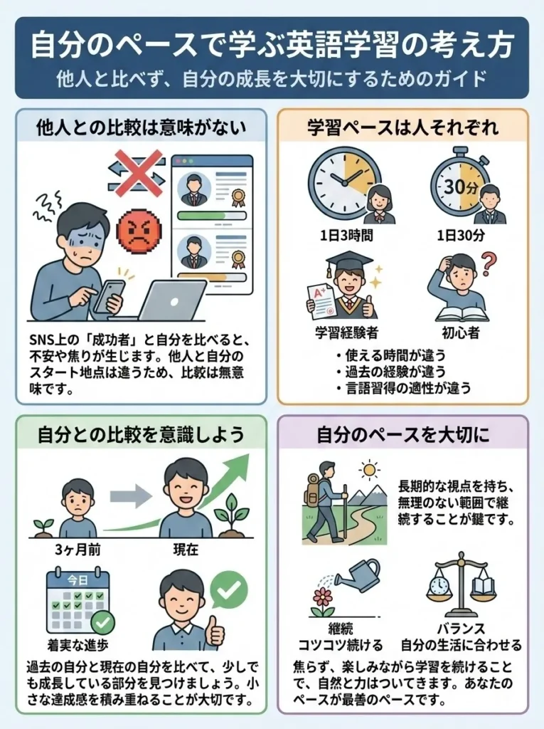 他人と比較せず自分のペースを大切にする考え方