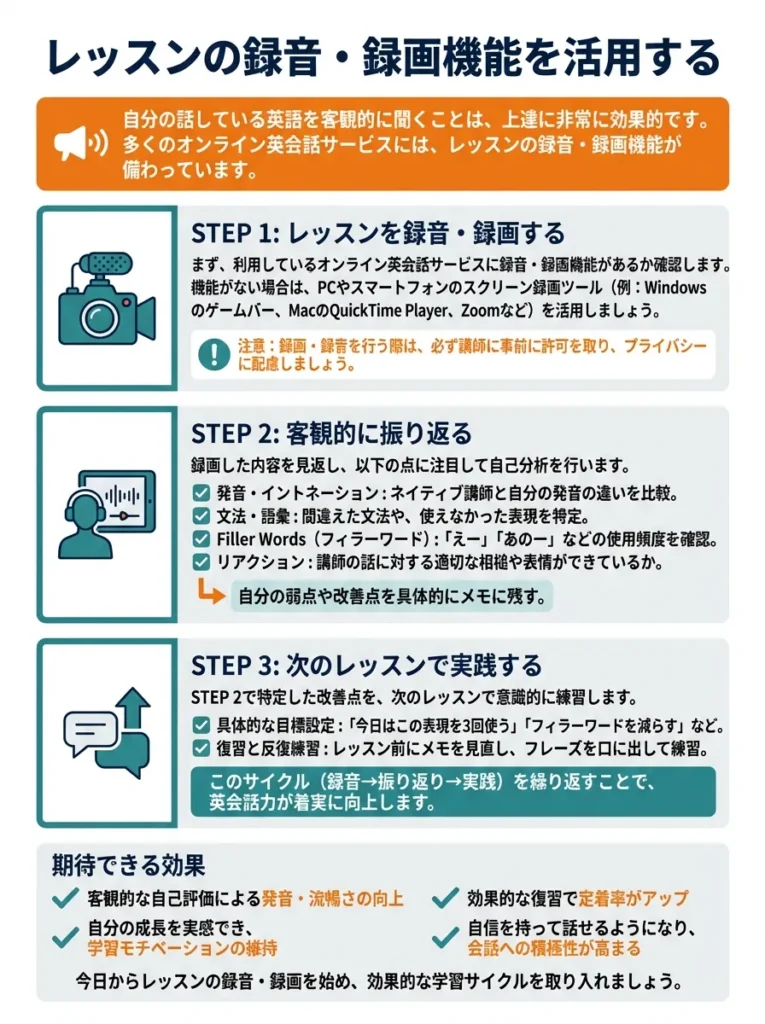 レッスンの録音・録画機能を活用する