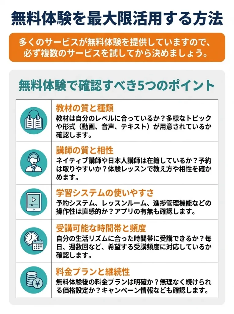 無料体験を最大限活用する方法