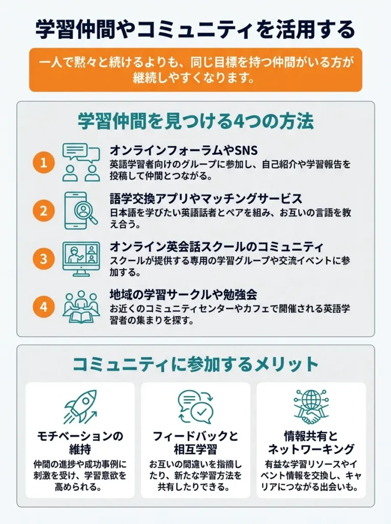 秘訣5 学習仲間やコミュニティを活用する