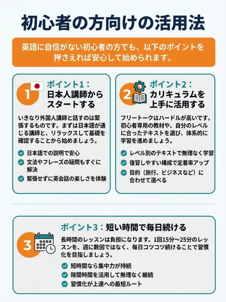 初心者の方向けの活用法