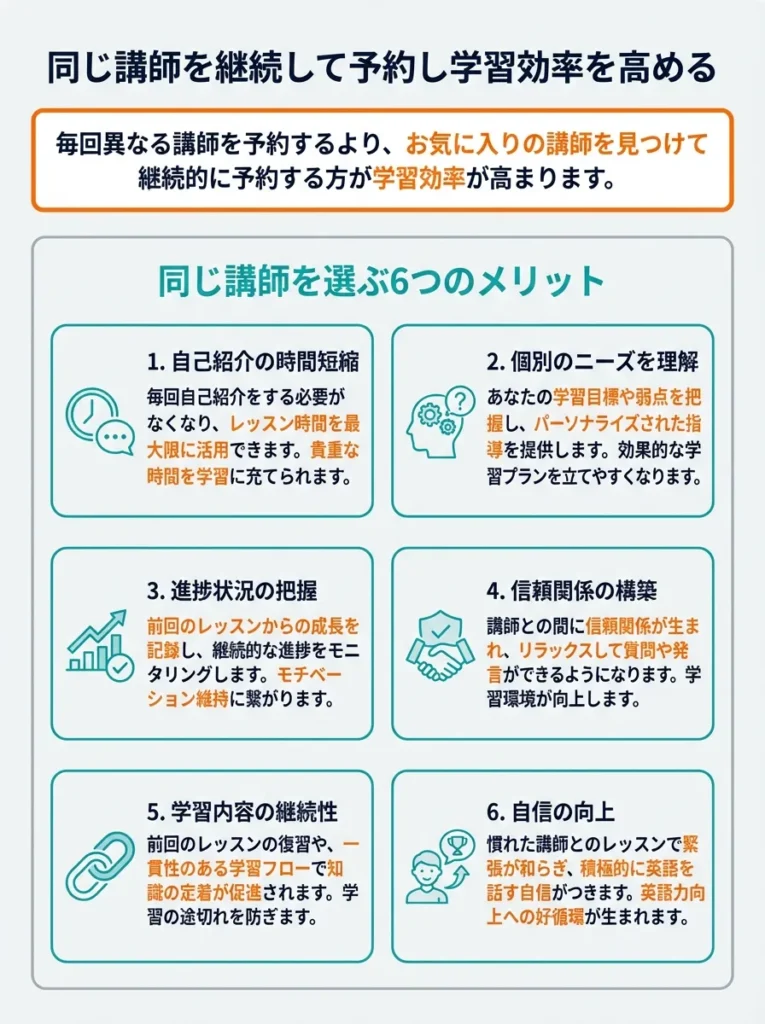 同じ講師を継続して予約し学習効率を高める