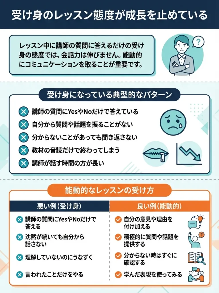 受け身のレッスン態度が成長を止めている