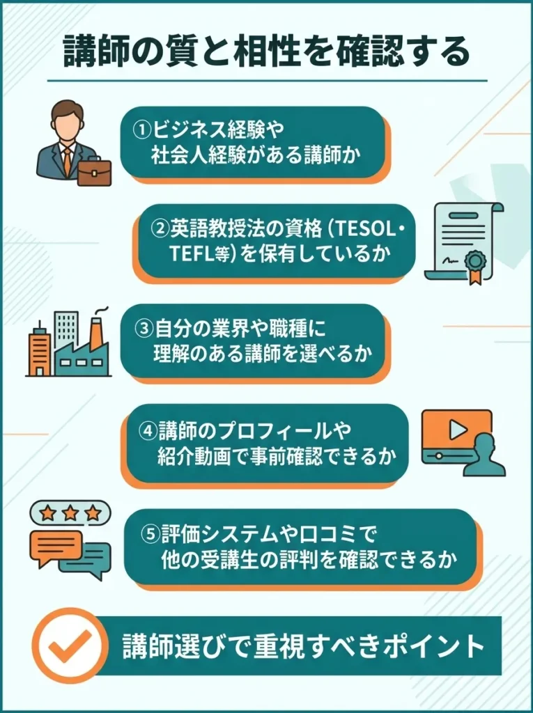講師の質と相性を確認する
