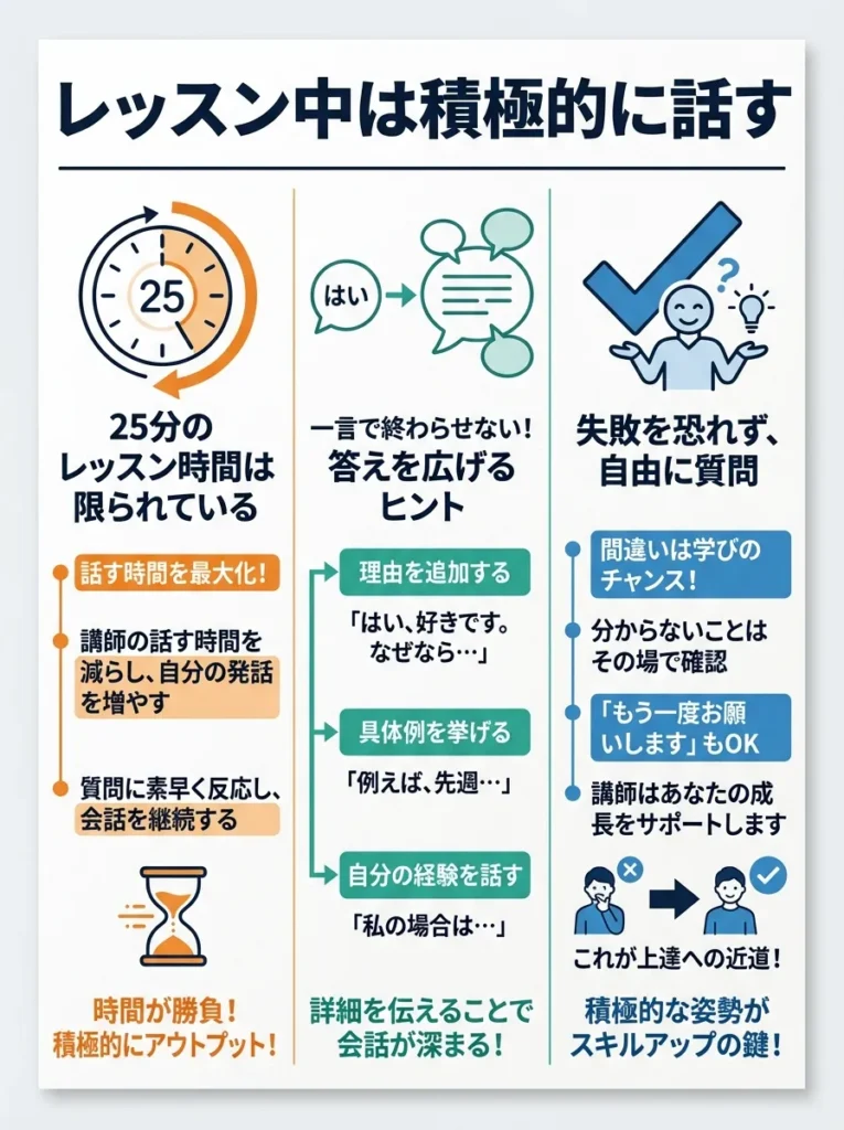レッスン中は積極的に話す