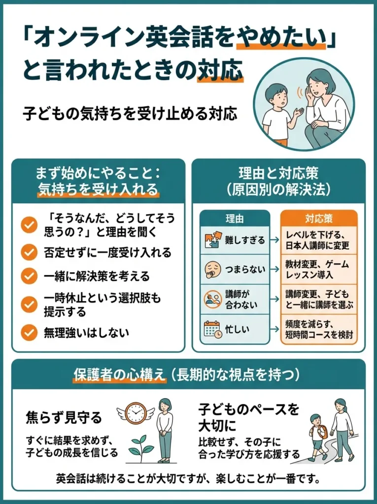 やめたいと言われたときの対応