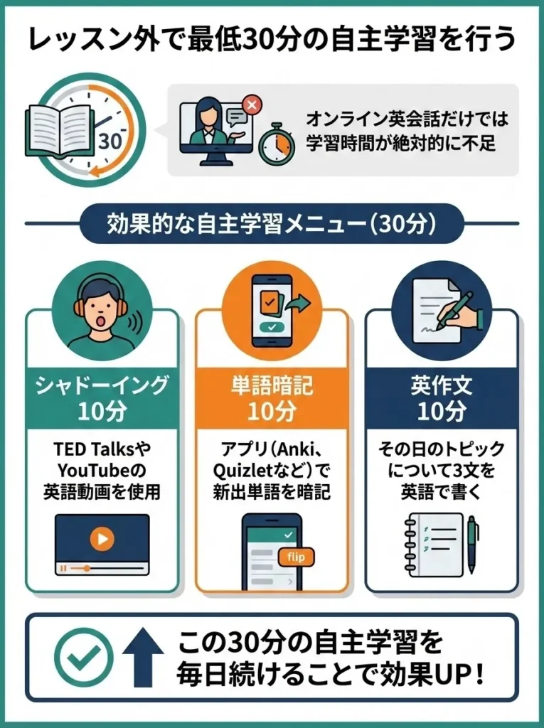 学習法7 レッスン外で最低30分の自主学習を行う